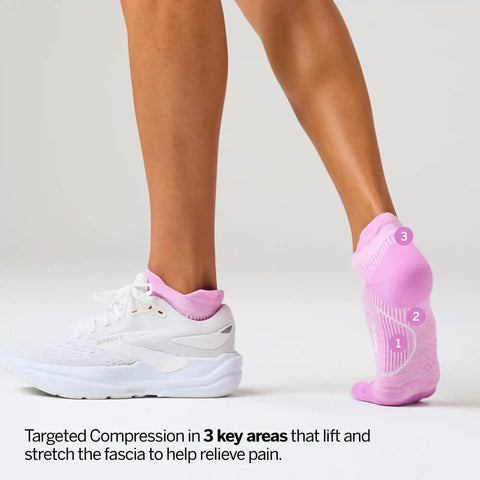 Plantar Fasciitis Relief Sock Light Cushion Tab